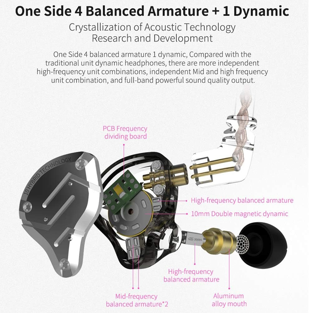 KZ ZS10 Pro in Ear Monitor Earbuds Headphone, Gaming Earbuds with 4BA and 1DD Drivers, KZ Hifi IEM Earphone Upgraded ZS10 Pro with Detachable 0.75Mm 2 Pin 6N OFC Cable (Black No Mic)